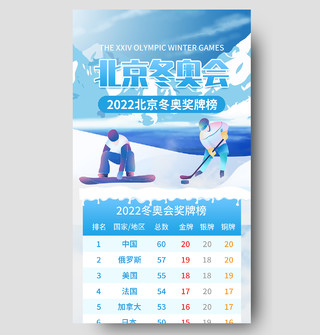 蓝色插画北京冬奥会奖牌榜UI手机长图海报